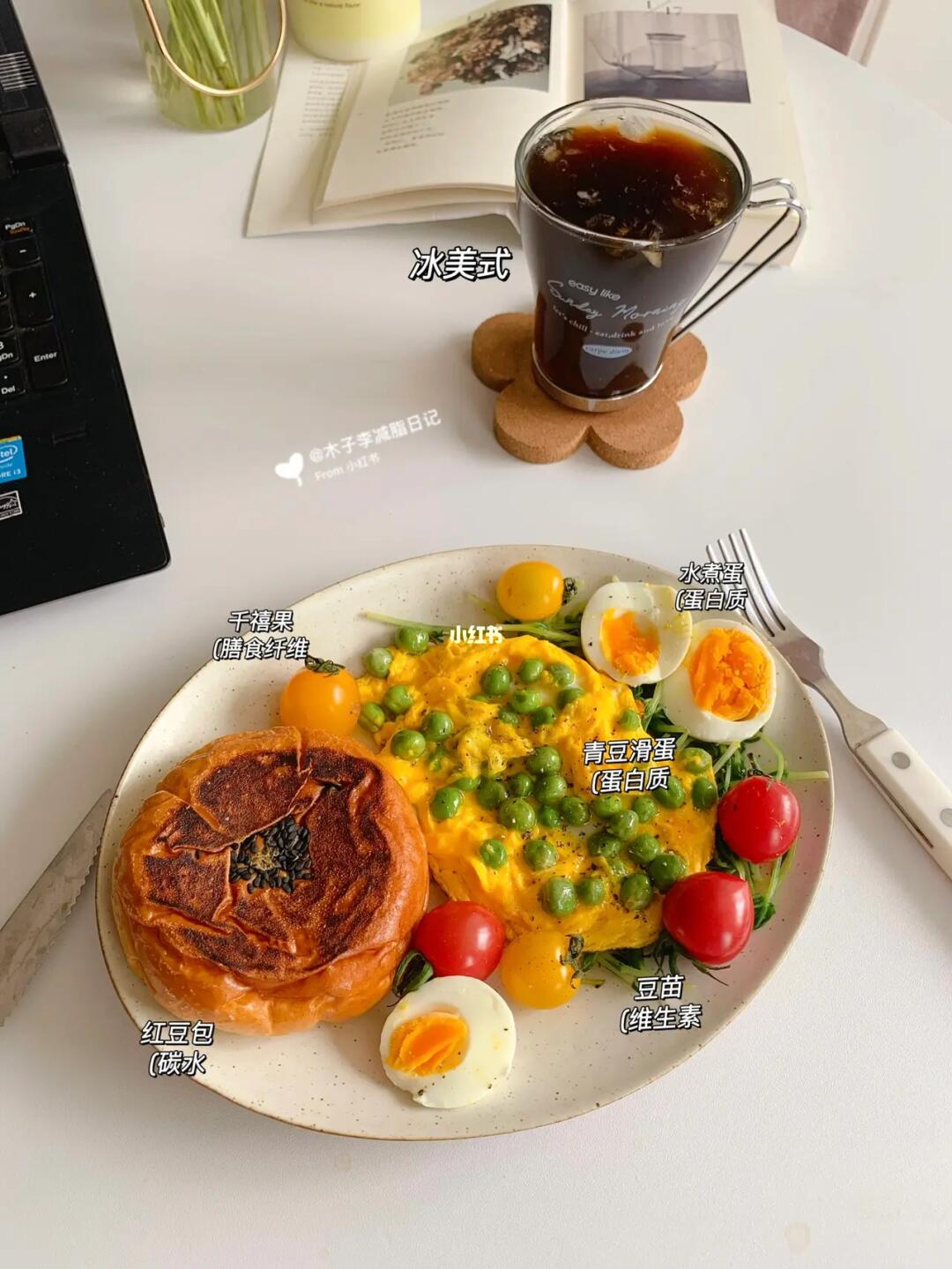 👧🏻已瘦29斤|五月份你想瘦多少斤呢？