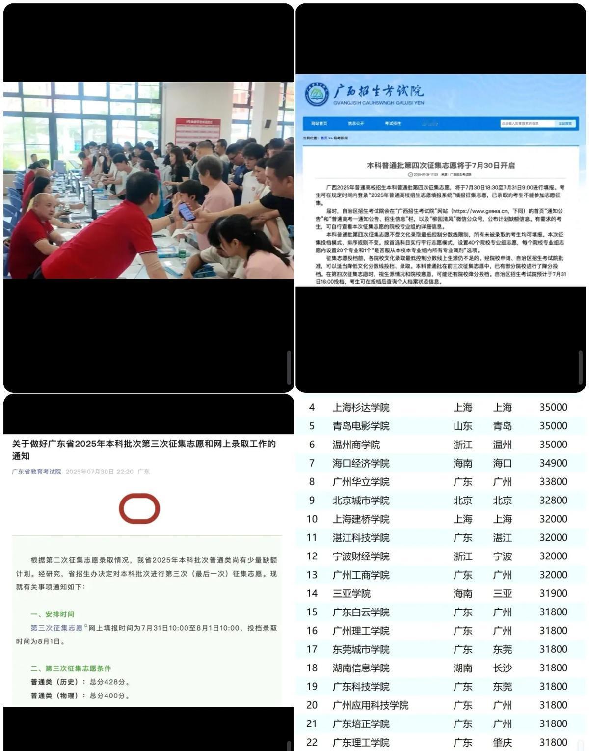 四年花20万，毕业月薪4000

家长一算：回本得干到退休

湛江科技学院今年计