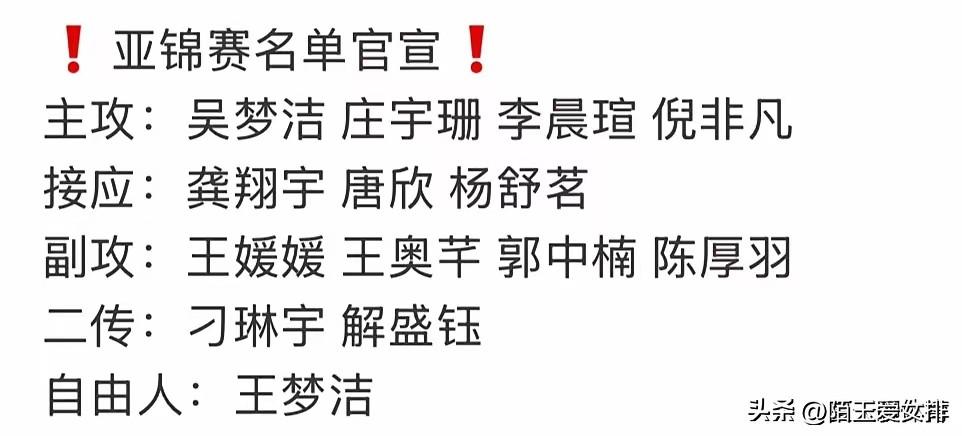 中国女排亚锦赛最终名单疑似出炉：
据说中国女排亚锦赛名单从教练组流传出来！
其中