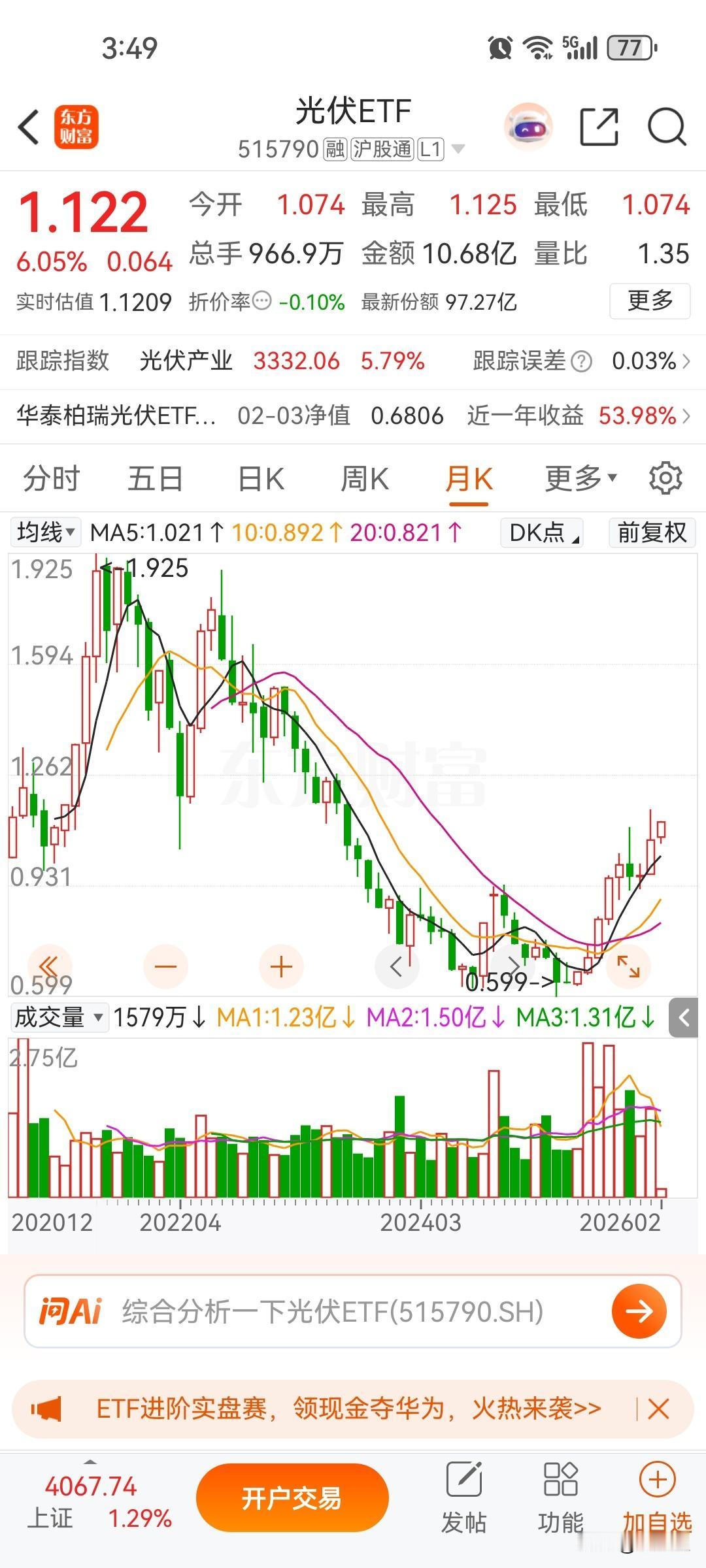 光伏行业取消出口退税，业绩还更好了，占据全球百分之七十的产能，确廉价出口