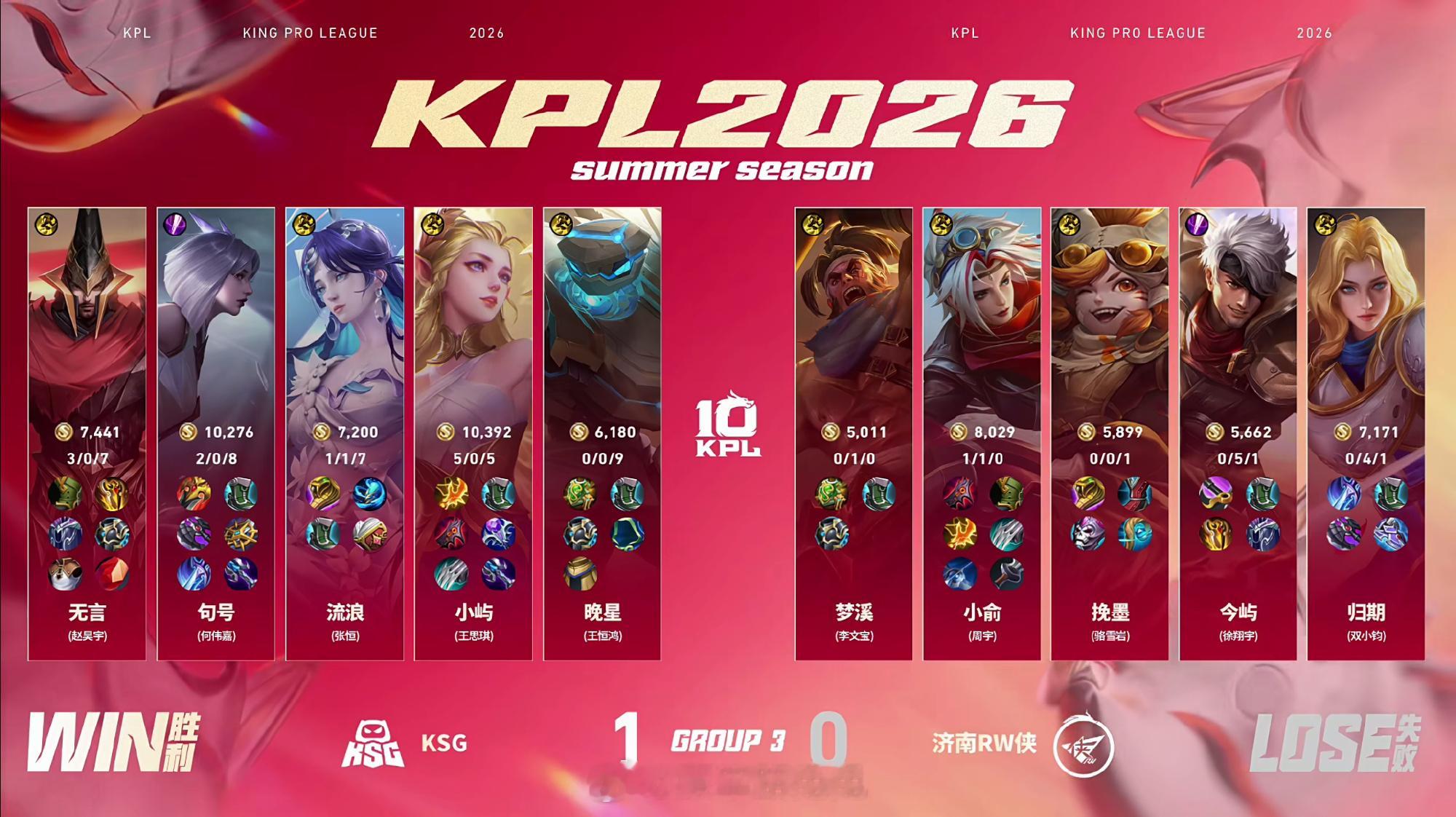 流浪海月顶级节奏RW对战KSG 济南RW侠 0:1 KSG拿下第一局比赛！MVP