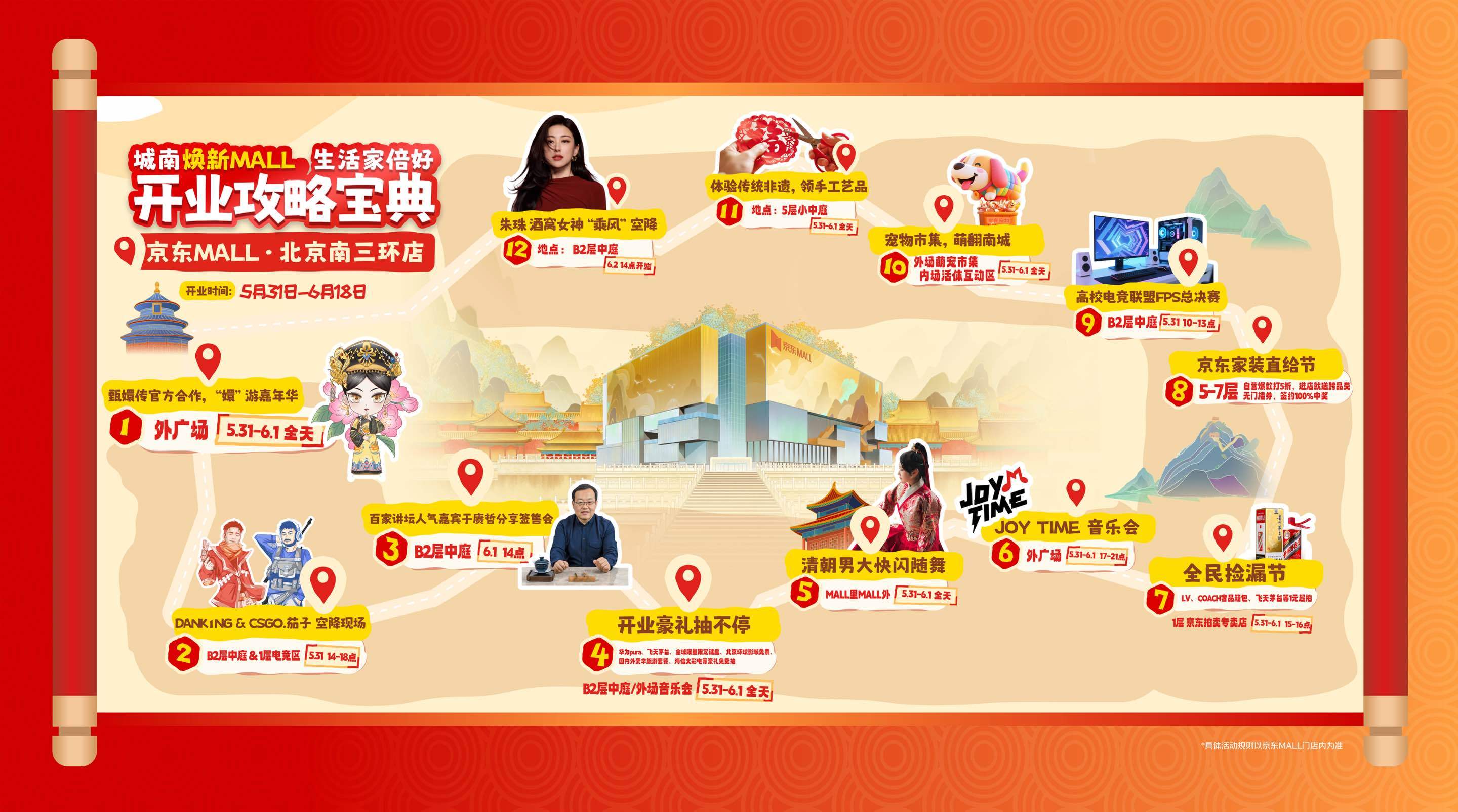 这个618的惊喜是京东给我的，线上的羊毛还没薅完，线下又来了一波！京东MALL北