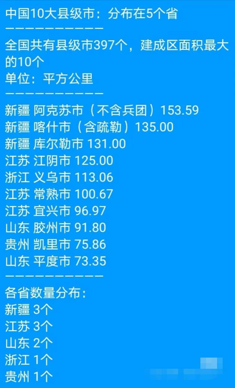 中国10大县级市——分布在5个省！