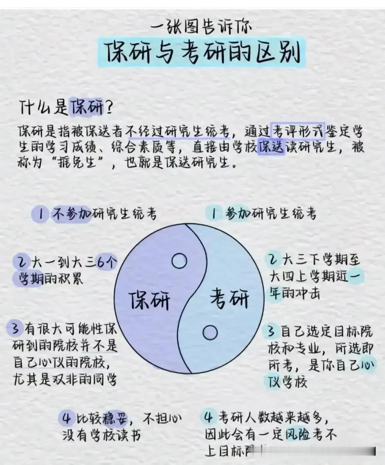 恭喜，今年考上北京外国语大学、北京科技大学、中国政法大学，而且录取到喜欢专业的学
