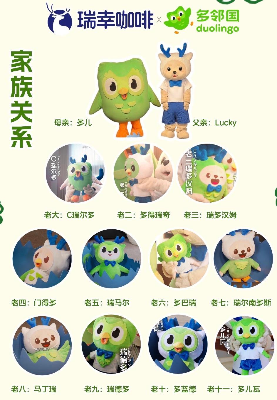 野性讨论为什么多儿与瑞幸生了那么多孩子还起了特别特别多奇葩的名字 然后还请了一只