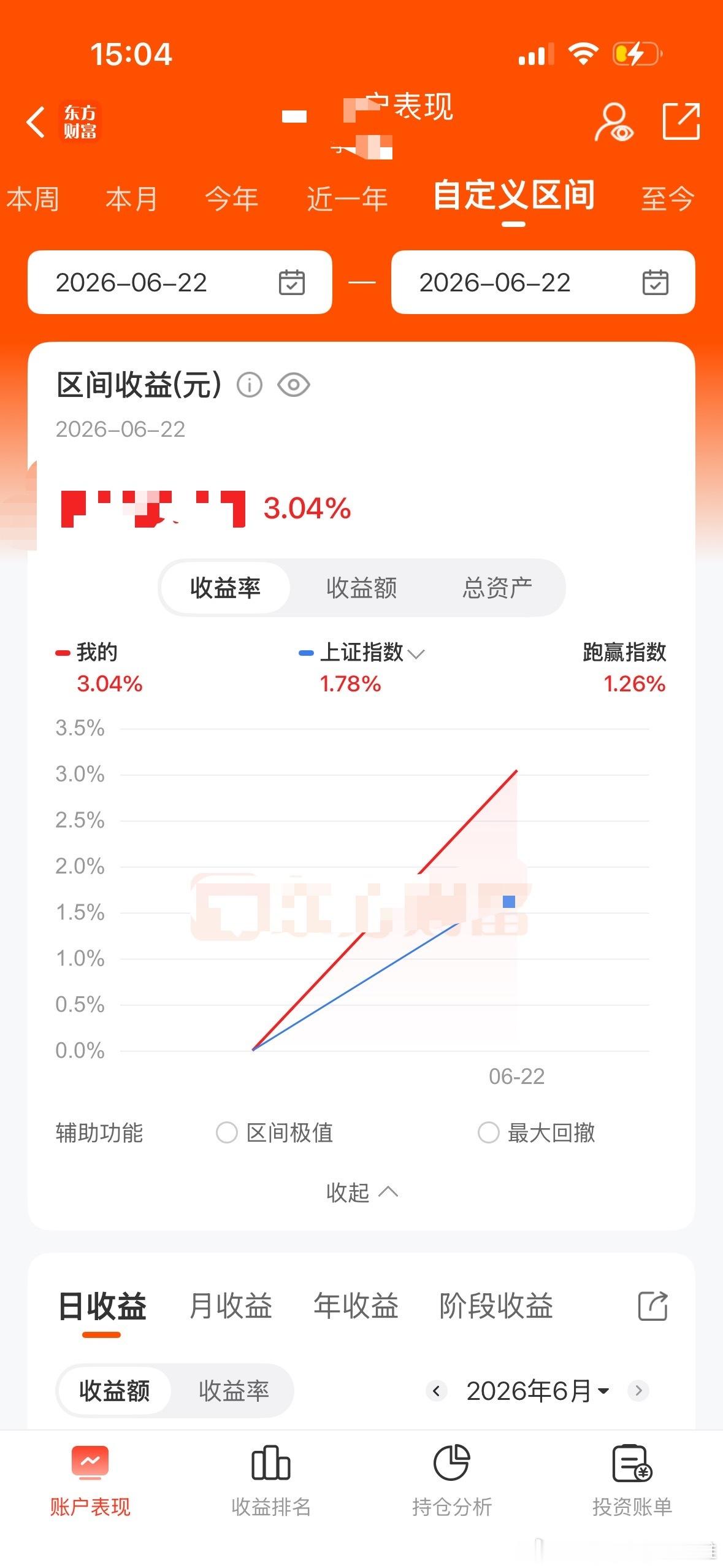 账户又开始赚钱了 