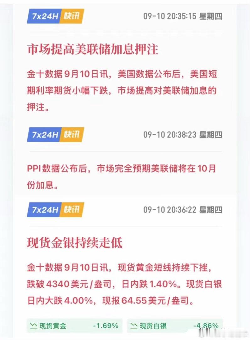 我嘞个豆，真的假的？刚刚金十数据一口气连发多条重磅消息！美债收益率大幅度拉升，8