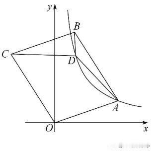 中考数学必刷题，几何题：
   如图所示，点D是平行四边形OABC内一点，CD与