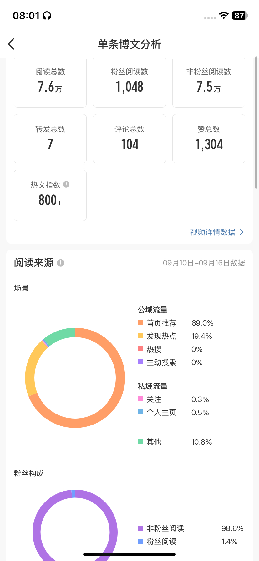 谁接 ​​​