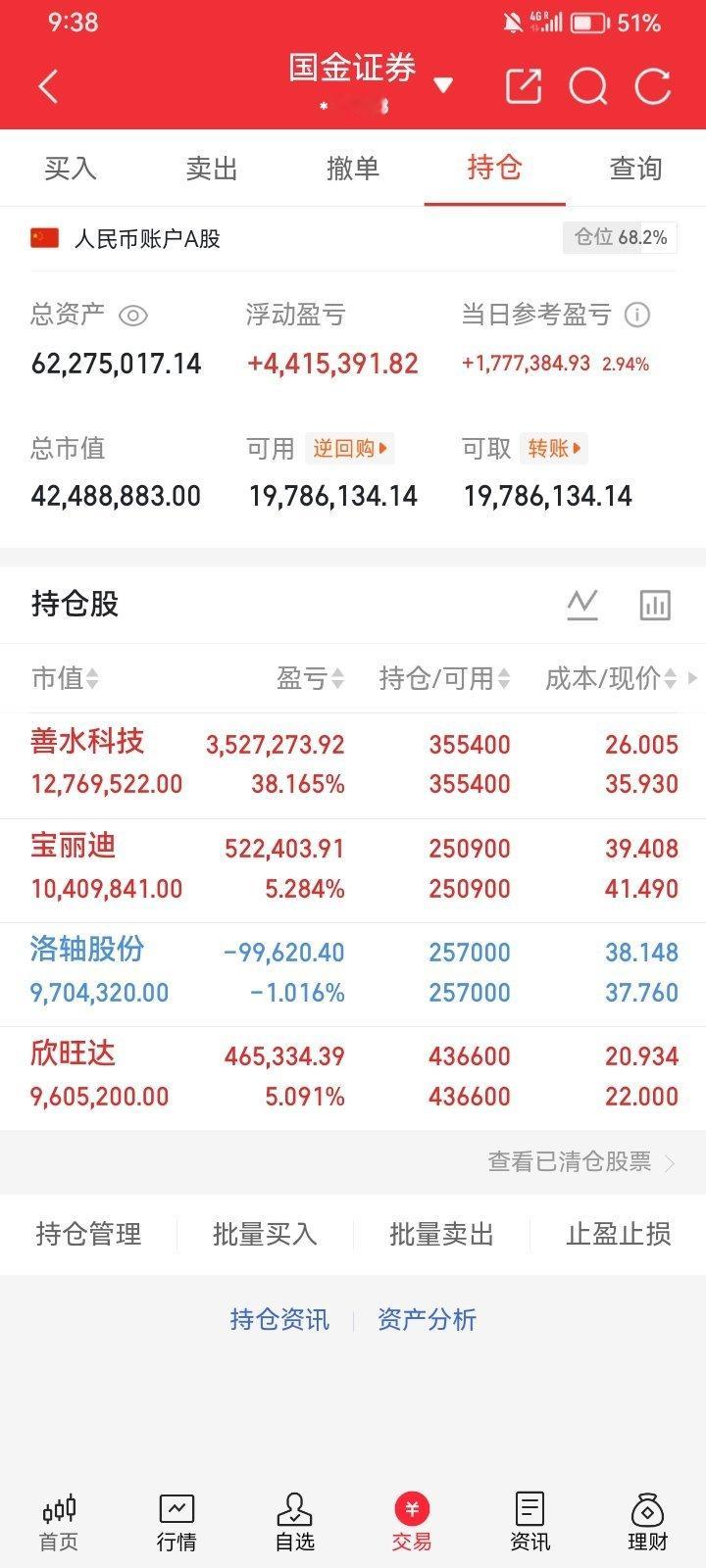 巴菲特给到的三条人生忠告第一，要懂得销售自己，学会表达。巴菲特没有直接出资帮女儿