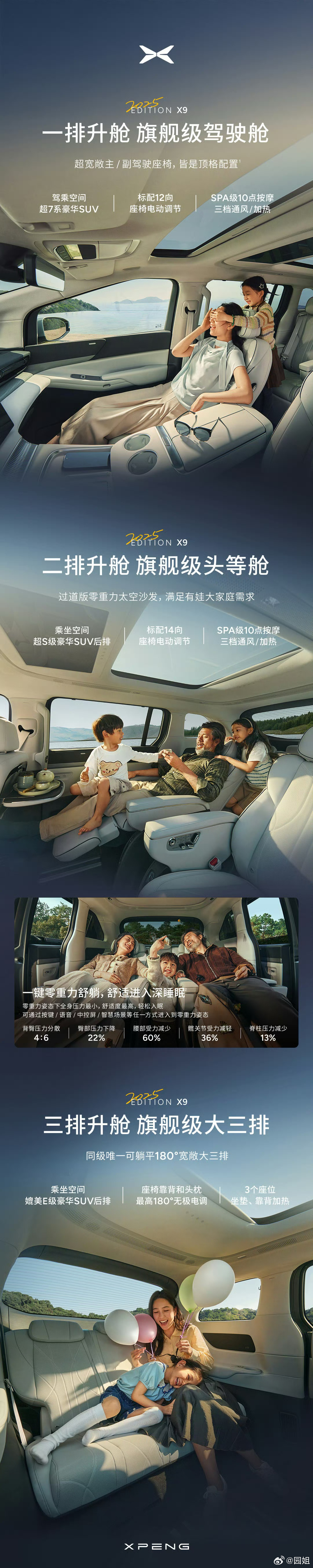 2025 款小鹏 X9 预售价公布了#小鹏X9看似小改款实则大焕新#38.98万
