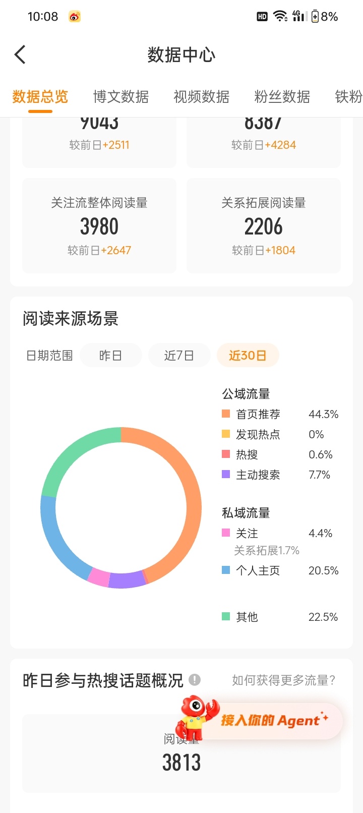 我知道你们对我的tjt感兴趣 