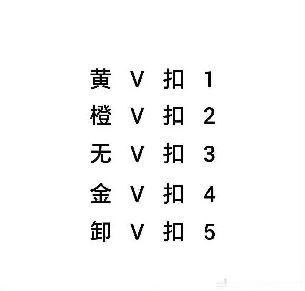 宝宝们来互动呀