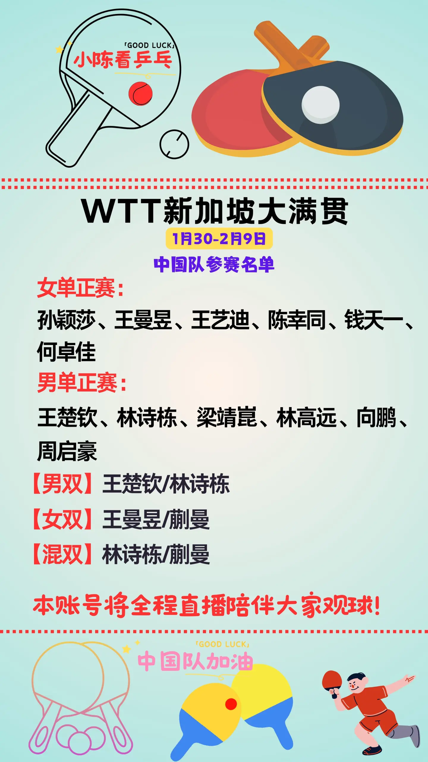 WTT新加坡大满贯中国队目前参赛完整名单。2025年第一个大赛，全主力...