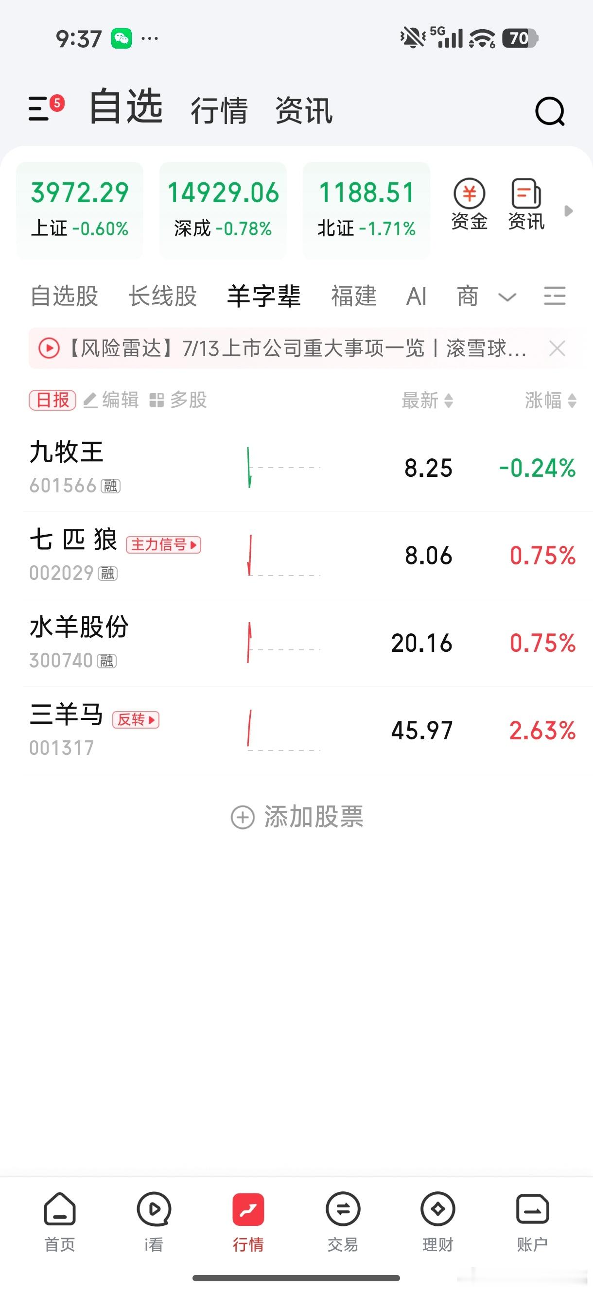 羊字辈还可以 