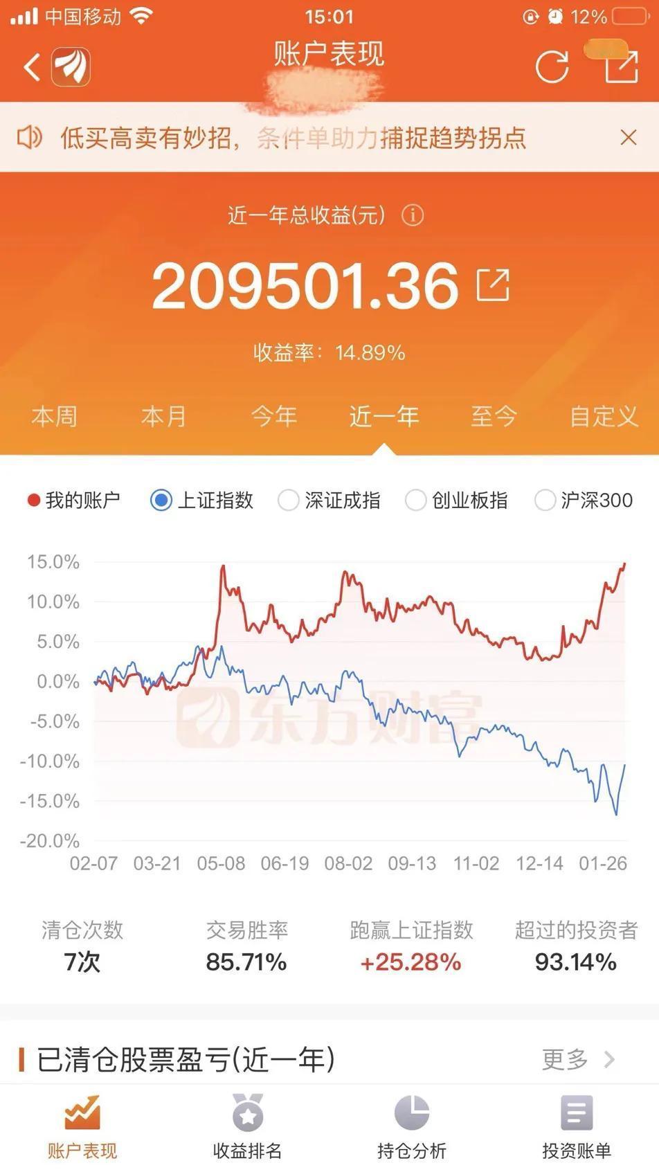一股不卖，继续持股银行！神机的小账户，盈利再创新高，但是今天跑输指数。
对于目前