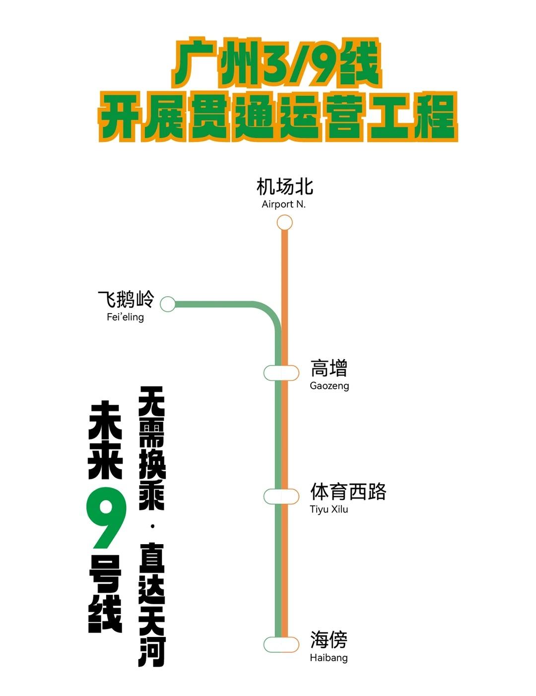 广州3/9线开展贯通运营工程
城市交通规划 轨道交通 9号线 3号线