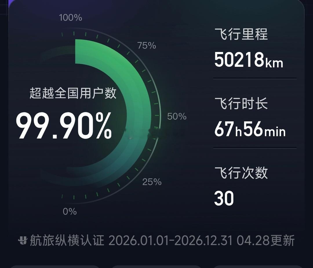 到底谁在躺平啊？天天和身边的朋友交流，说的都是真不敢躺 坐都坐不下来，说躺平的都