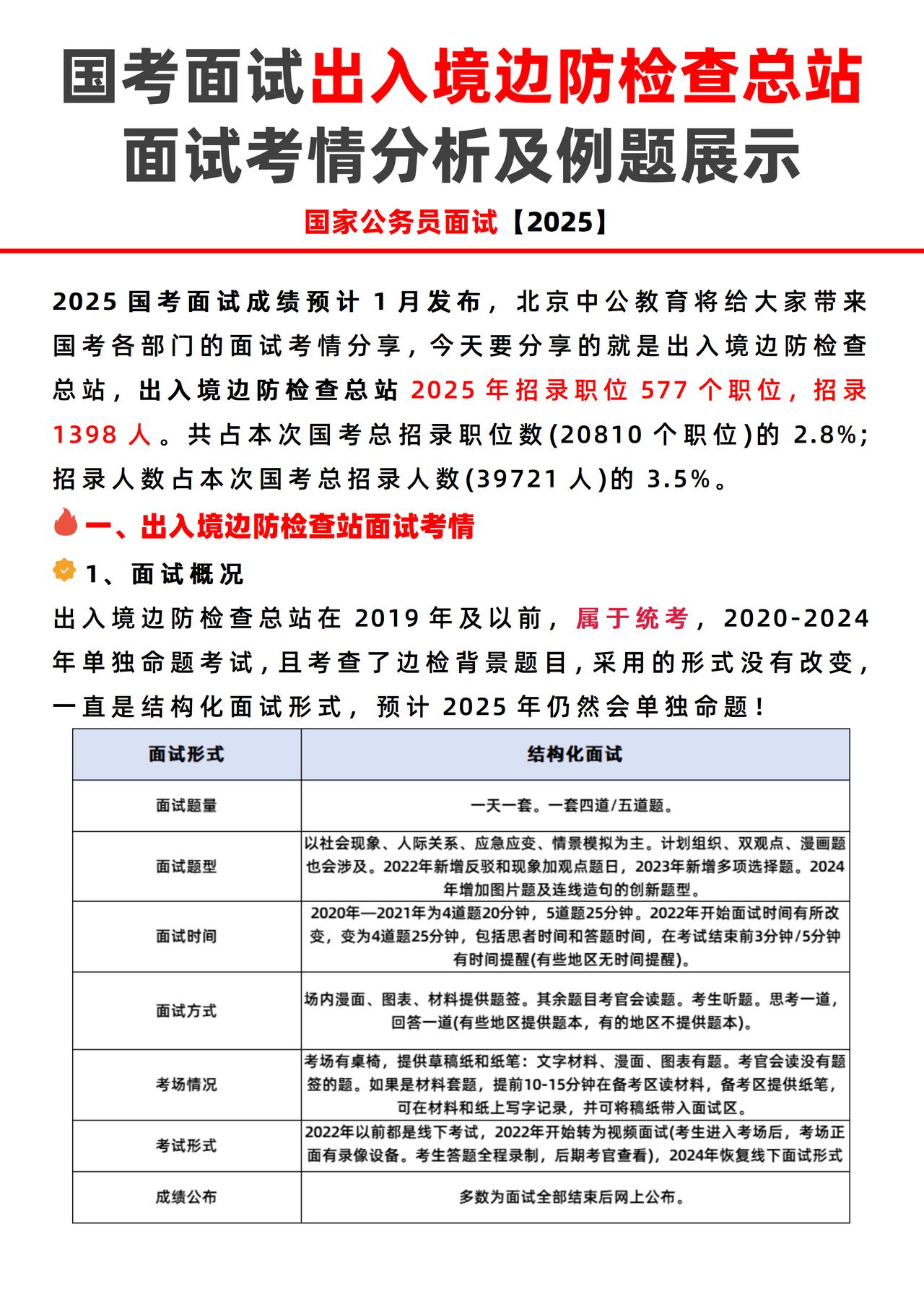 国考面试丨出入境边防检查总站面试考情分析及例题展示
2025国考面试成绩预计1月