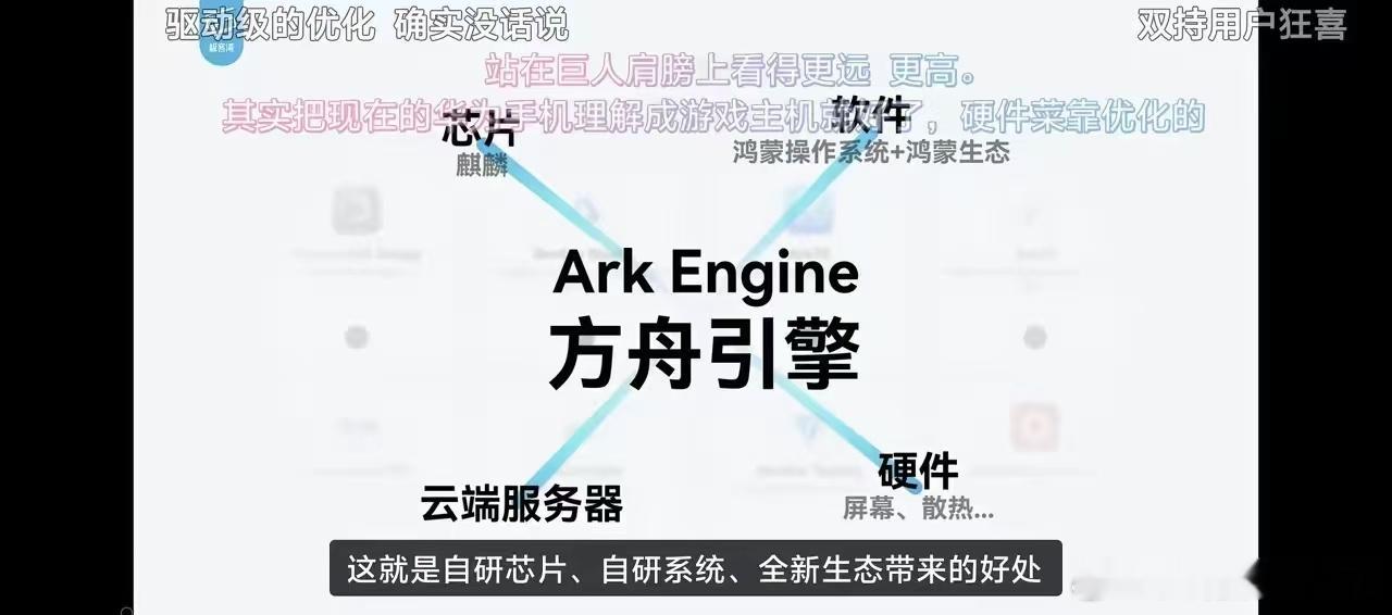 某粉之前一直叫的一个问题，方舟引擎去哪了？请看图。记住，以后别叫了。 