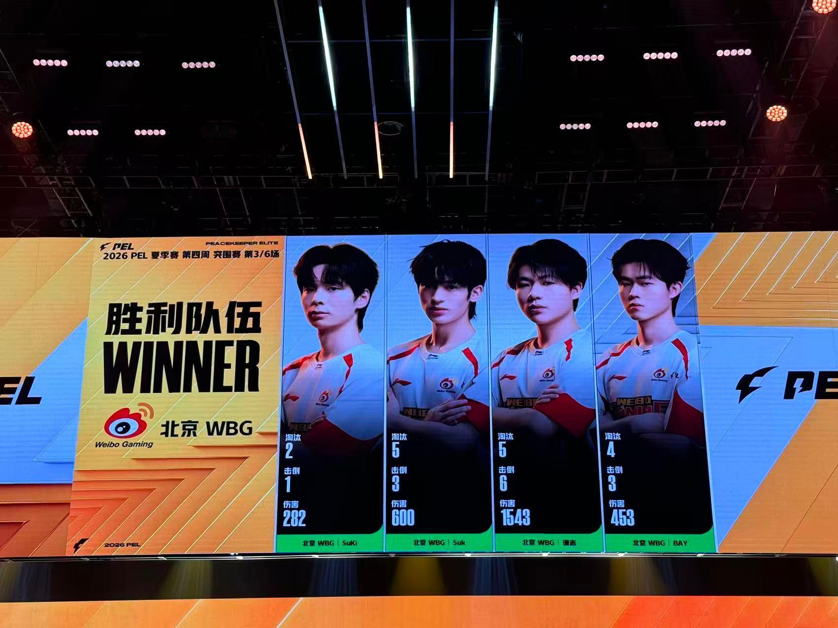 WBG16淘汰大分吃鸡敢打敢拼绝不保守，WBG 狂揽 16 淘汰拿下本局吃鸡，凶
