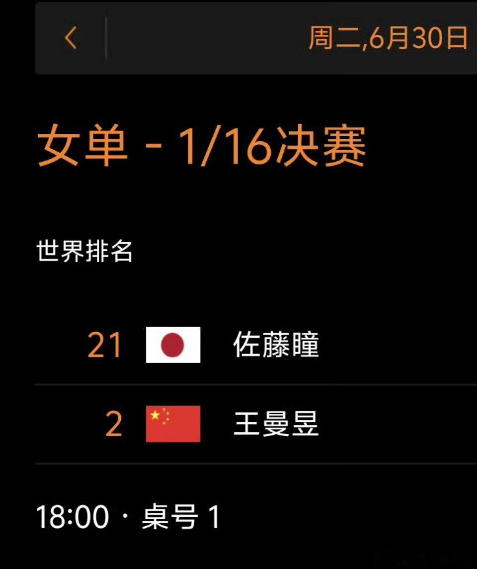 王曼昱加油健康完赛