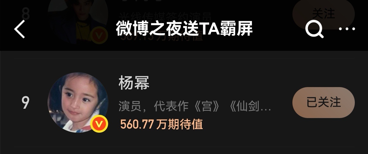 女星第一！马蜂好牛！杨幂值得！ 