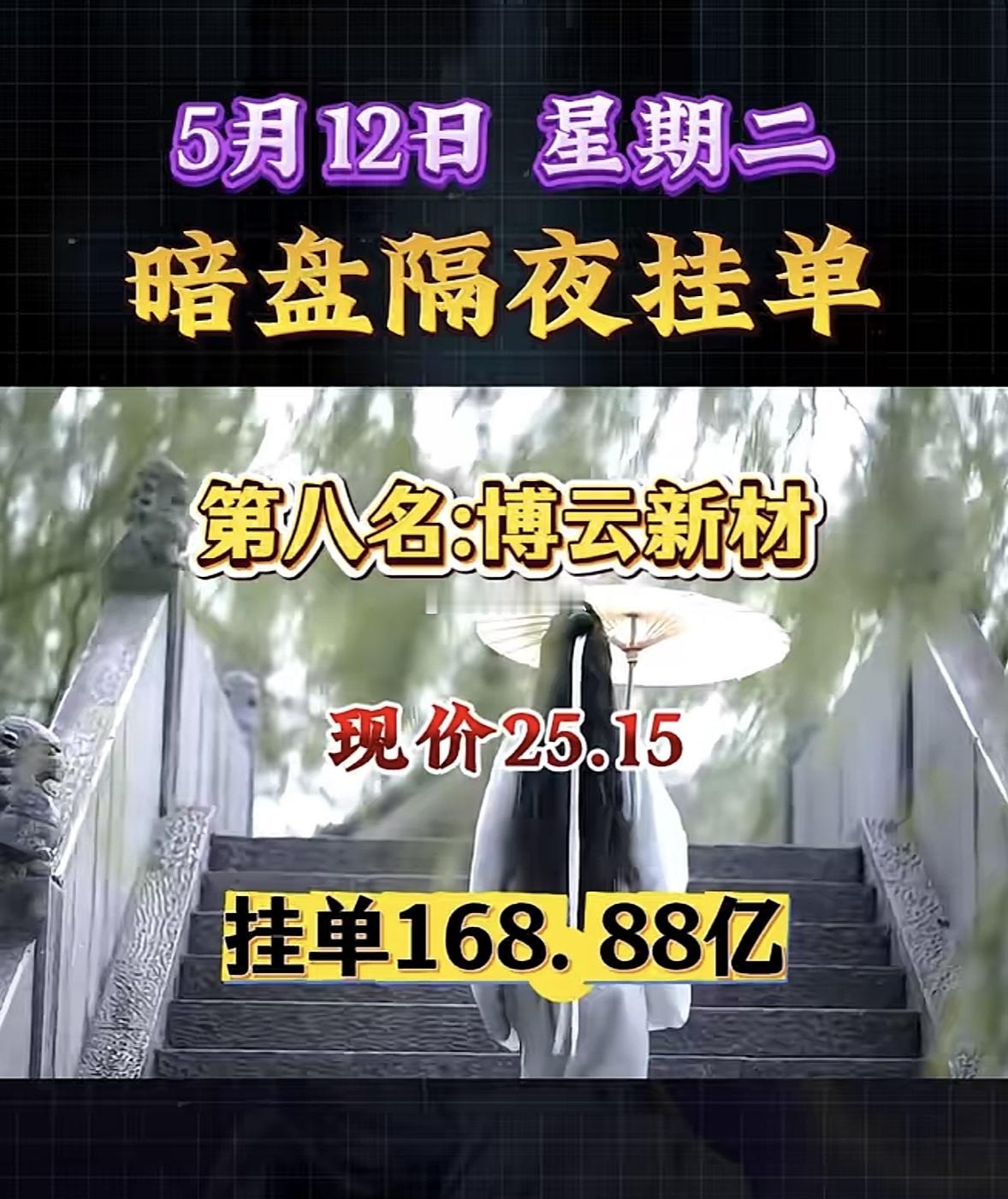 5月12日周二暗盘隔夜挂单排行榜揭晓5月12日暗盘隔夜挂单，博云新材这操作有点猛