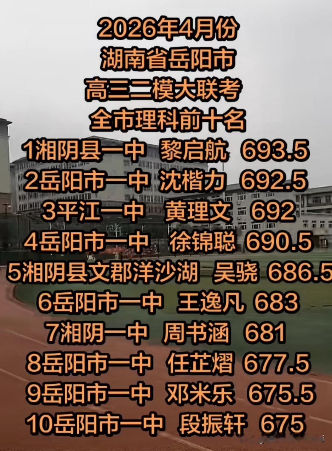 【岳阳高考风向标】二模尖子生霸榜！
    2026年4月岳阳高三二模联考落幕，