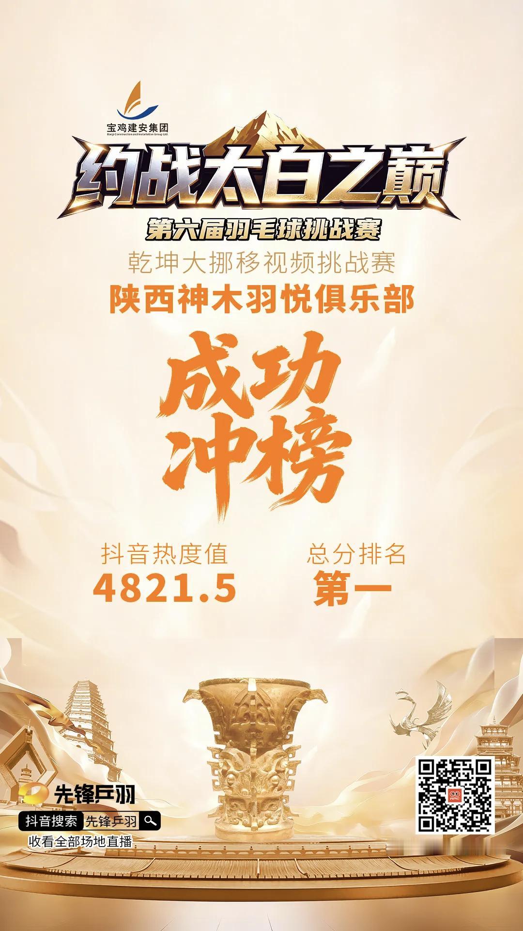 陕西神木羽悦俱乐部在 第六届约战太白之巅羽毛球挑战赛——“乾坤大挪移视频挑战赛”