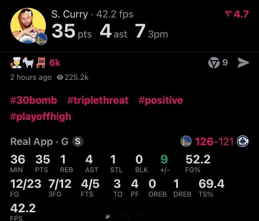 伟大！库里出战36分钟，投篮23中12，三分12中7，得到35分1篮板4助攻1抢
