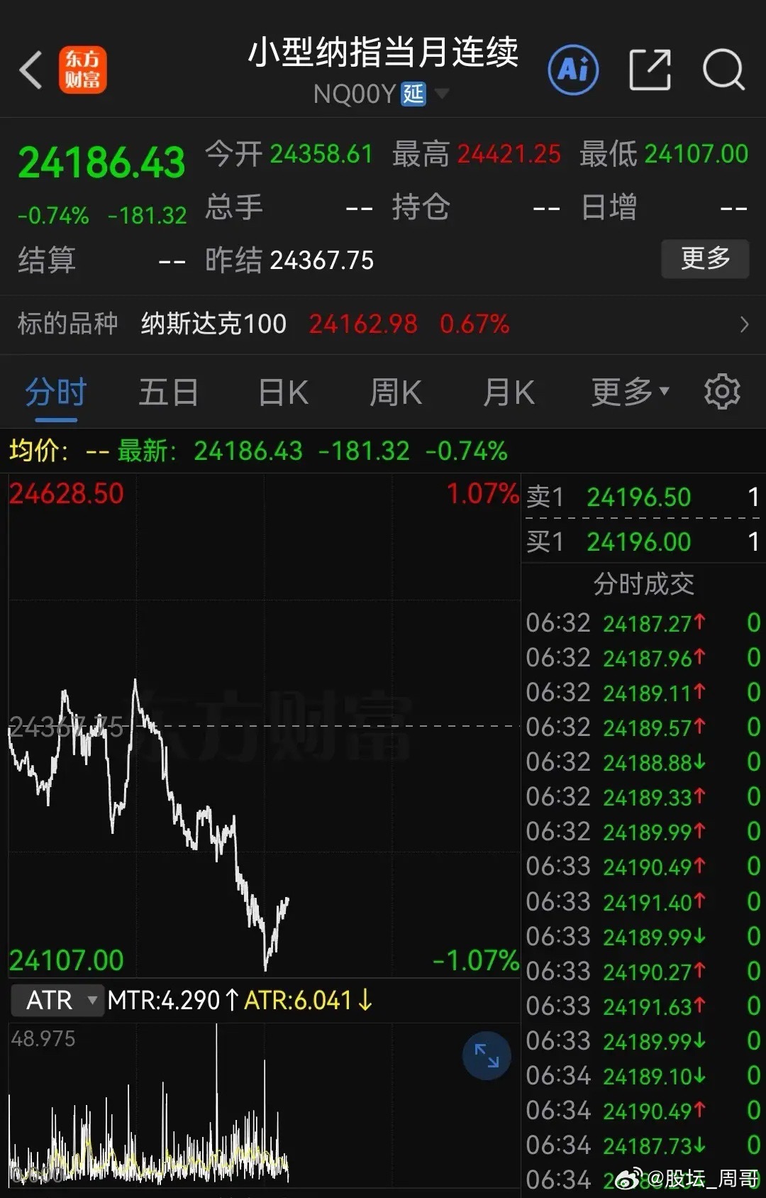 巴铁发声称“朗子”在考虑大美丽的15点计划。对于巴铁的发声可信度还是有的，不论后