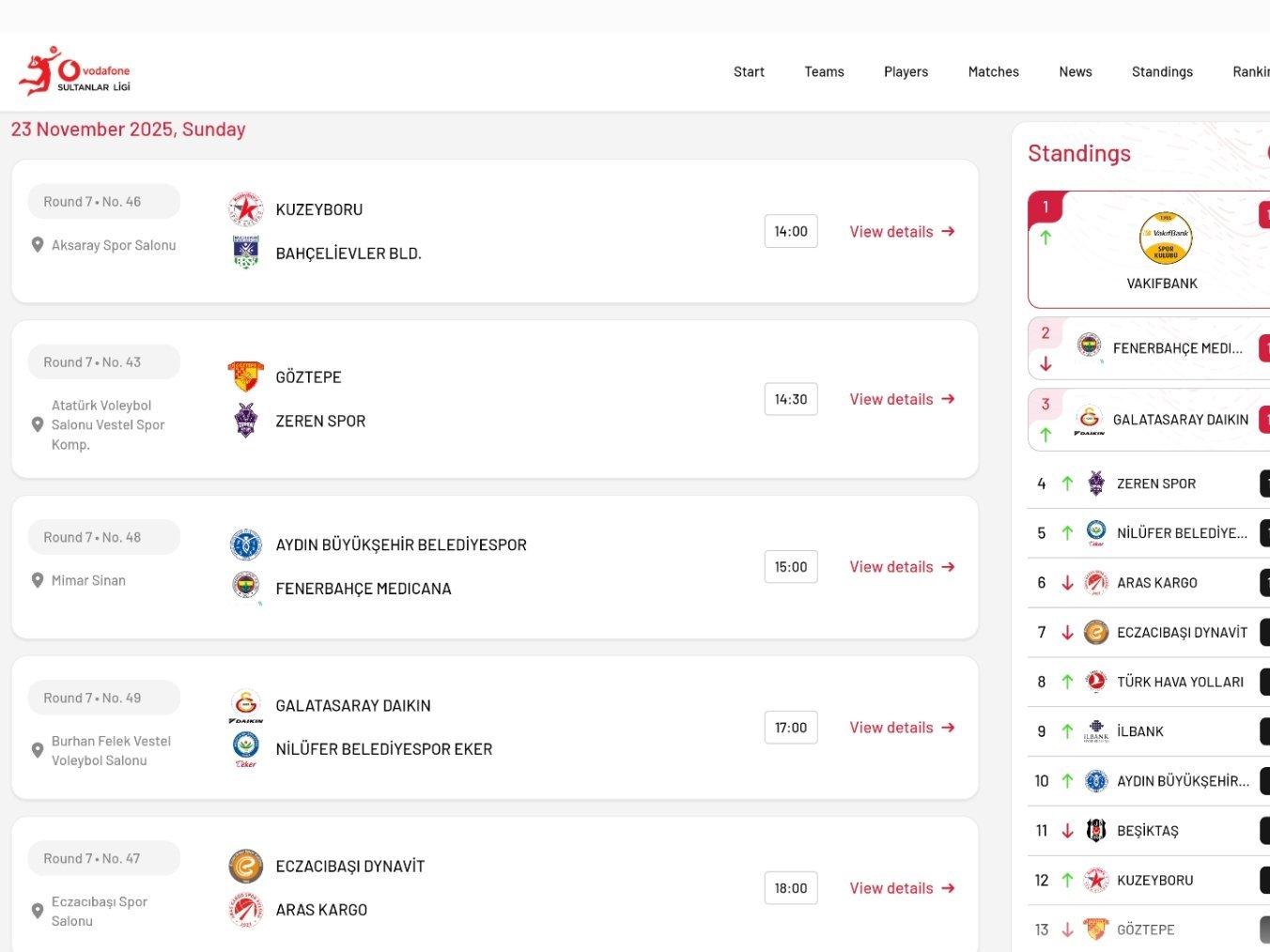 【土超赛事预告】焦点战：加拉塔萨雷🆚尼吕费尔北京时间11月23日周日晚22:0