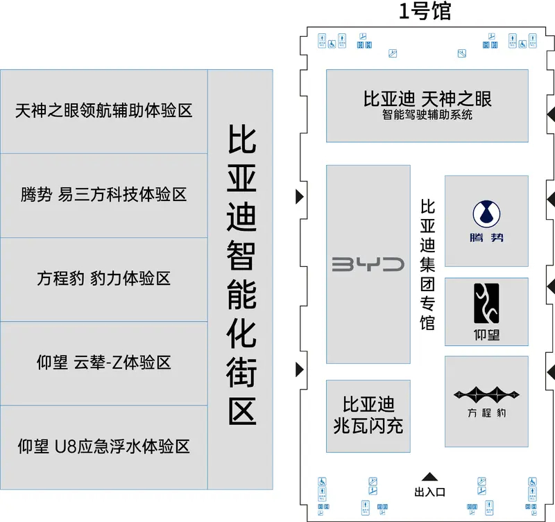 车若初见[超话] 帮大家搞了套粤港澳车展区位图，建议保存收藏。1、2号馆被比亚迪