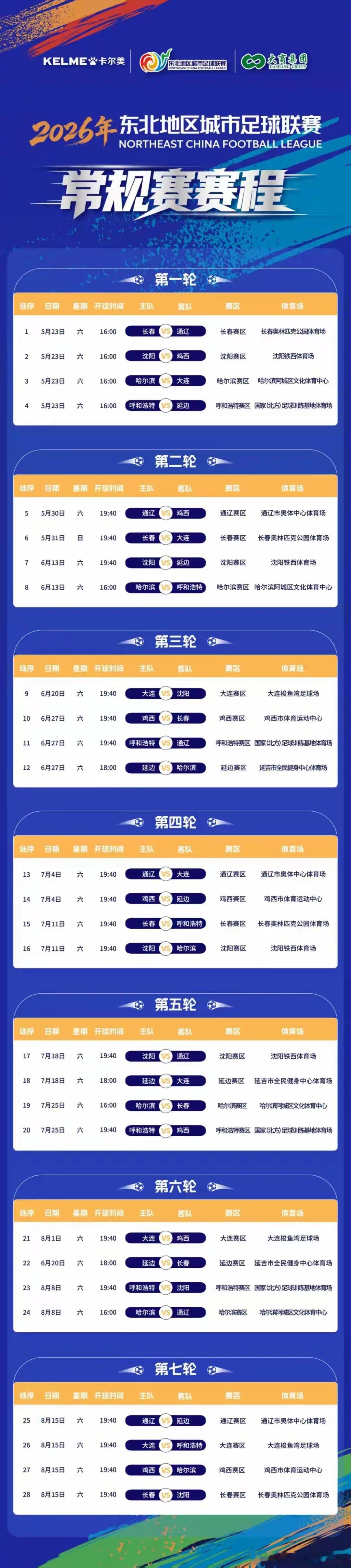 4月12日，2026“卡尔美·大商”东北地区城市足球联赛（东北超）常规赛完整赛程