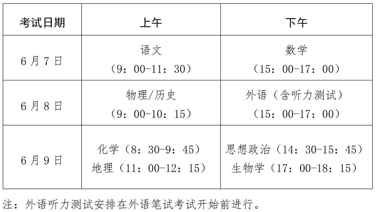福建2026高考时间正式出炉，整体安排清晰，大家可以提前做好规划，安心备考！
 