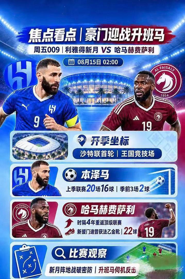 周四009：沙职           利雅新月vs哈马费萨2026.8.15  