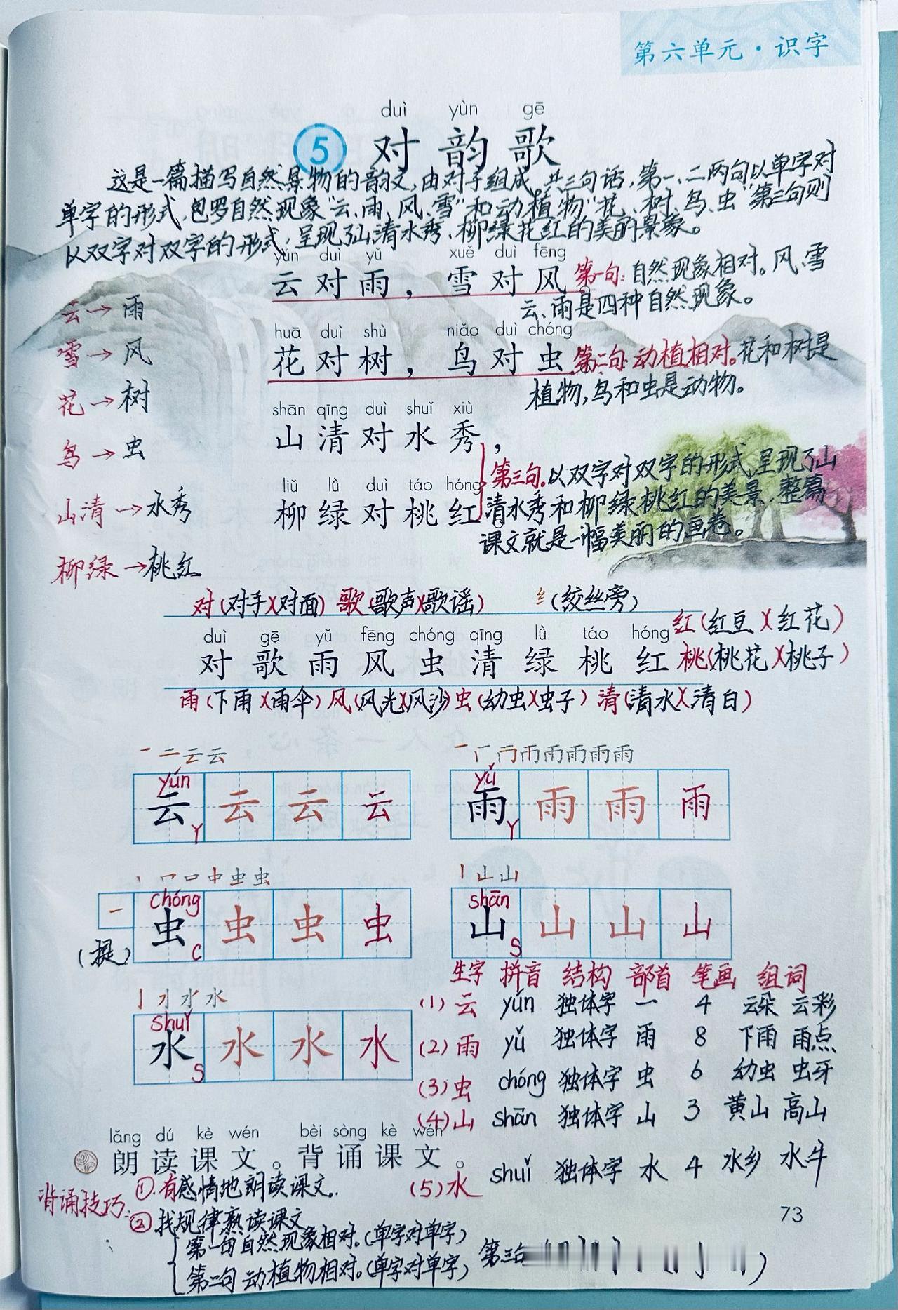 2024新教材一年级语文上册：第5课《对韵歌》课堂笔记，细节微变化，知识更精炼