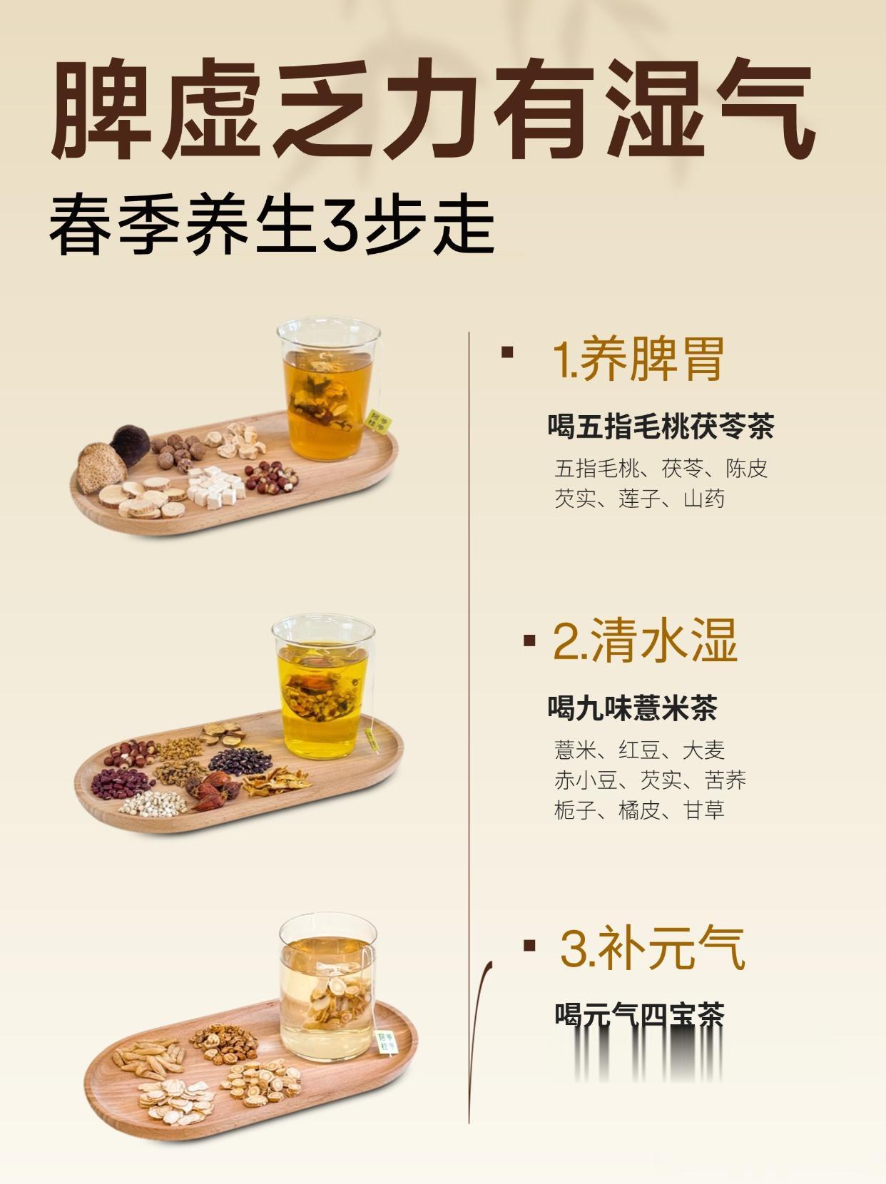 脾虚乏力有湿气，春季养生3步走。春天湿气渐重，很多人总觉得身体沉沉的...