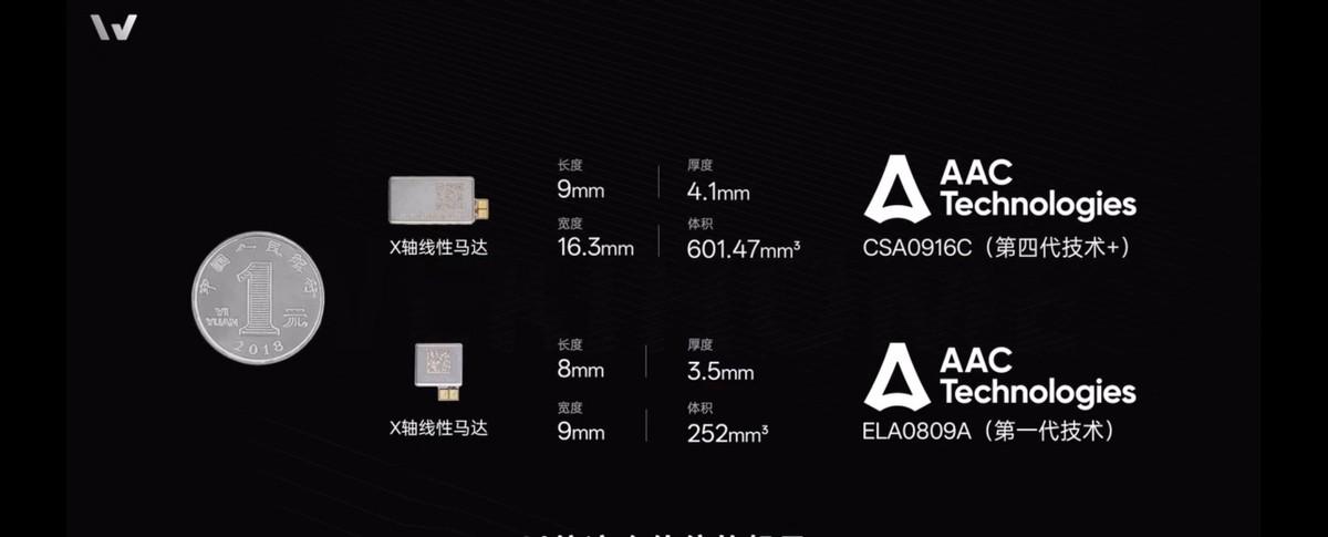 小米17系列全系搭载0809马达却引发争议：弱一点的马达仅能换取微乎其微的99m