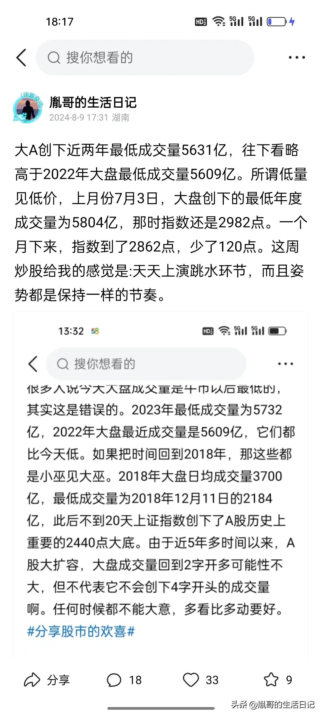 今天市场成交量创了近5年新低(两市合计为4959亿)。你要问指数到底会是多少？我