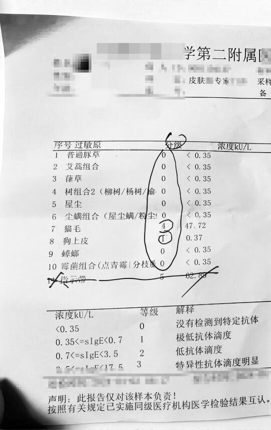 去年还检查过无猫毛过敏，现在倒快变哮喘！