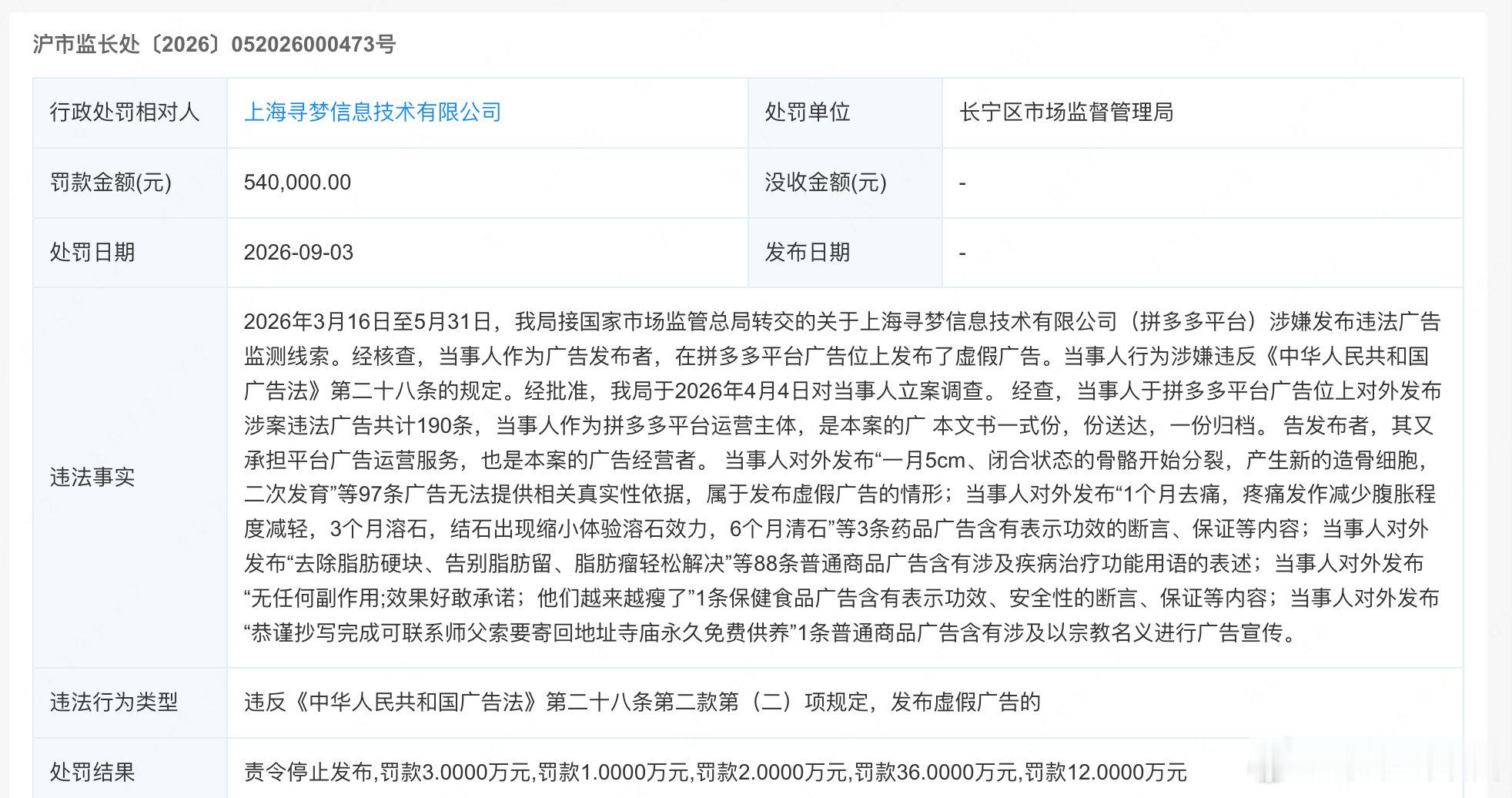 【拼多多因虚假广告被罚54万拼多多发布虚假广告被罚54万】9月15日消息，企查查