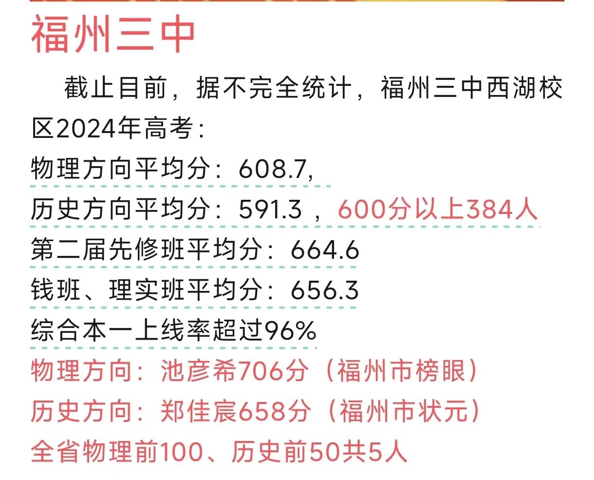  福州三中今年高考成绩怎么样？“一附三、一附三，福州三中是老三！”作为省会区域位