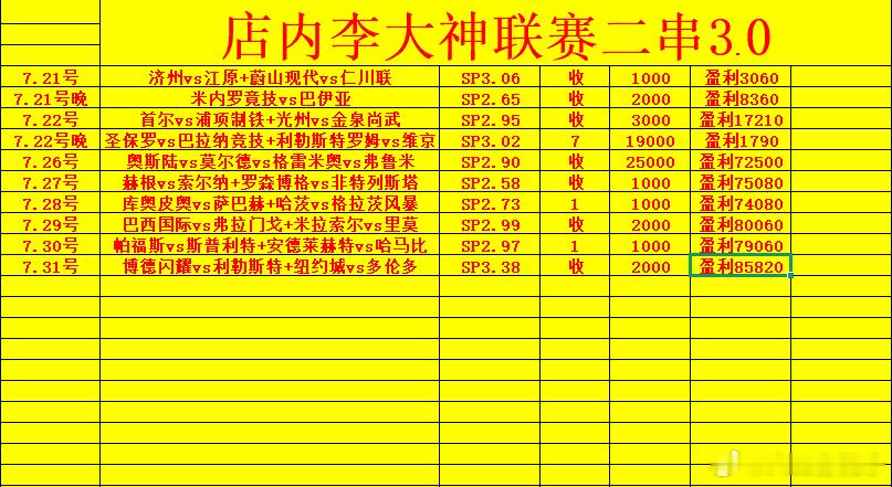 大神7月份联赛完美拿捏，🌹出一片天，感谢一直以来信任的朋友，8月份继续前行。足
