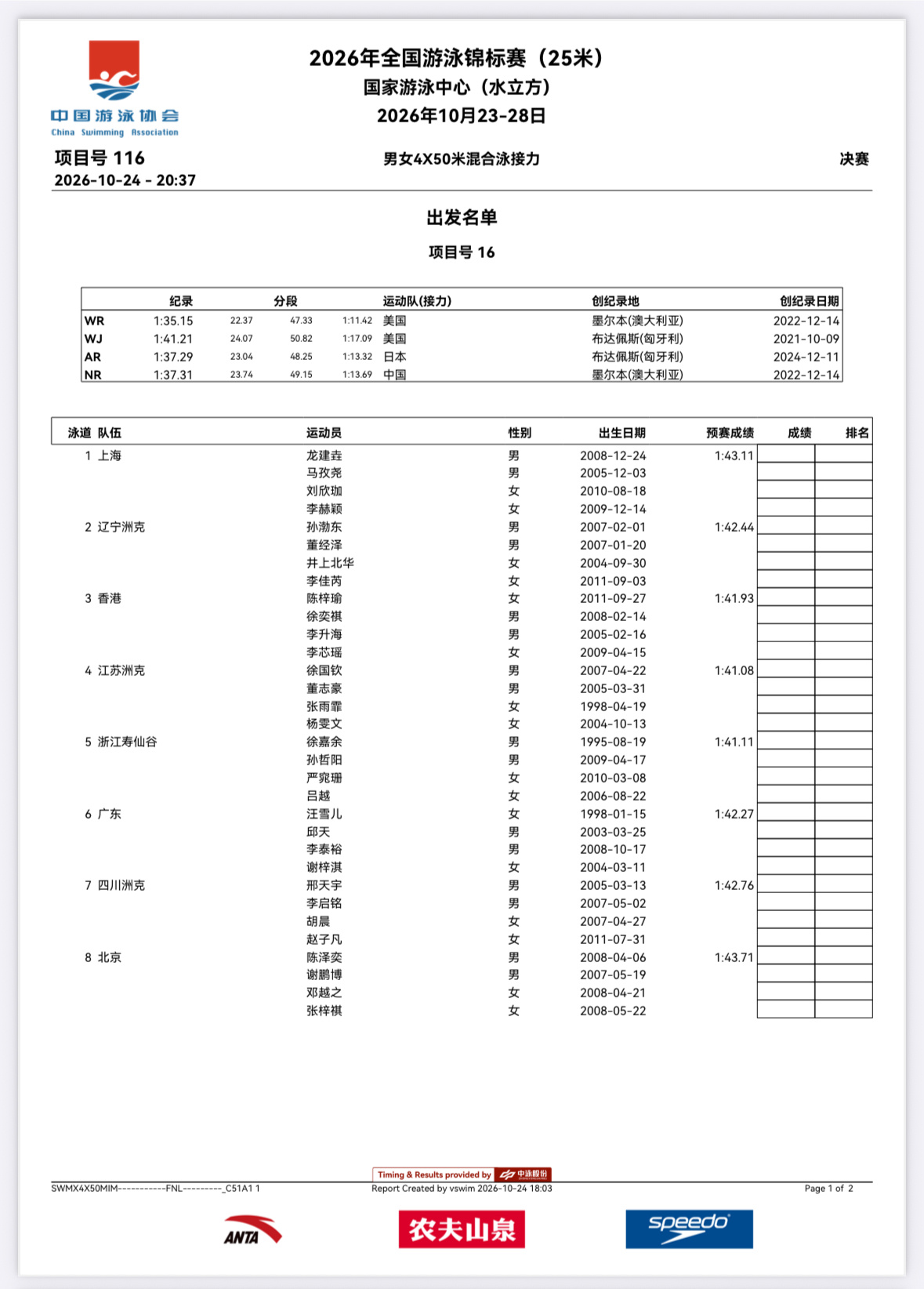 中国仰泳徐嘉余 [打call][打call] 2026年全国游泳锦标赛 【赛事相