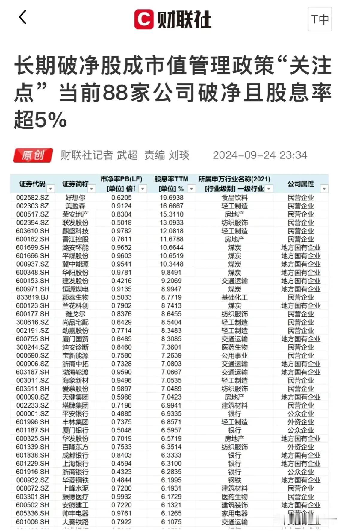 88家股息率大于5%且破净的个股名单如下，或许会在这次政策带动下有机会
#热门股