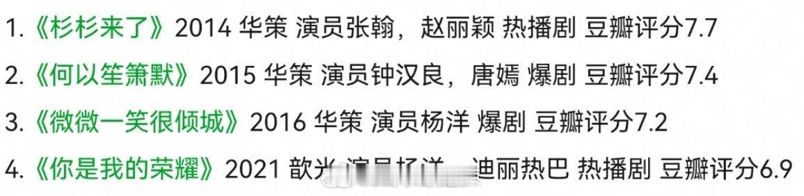 顾漫影视化ip已播作品汇总 ​​​