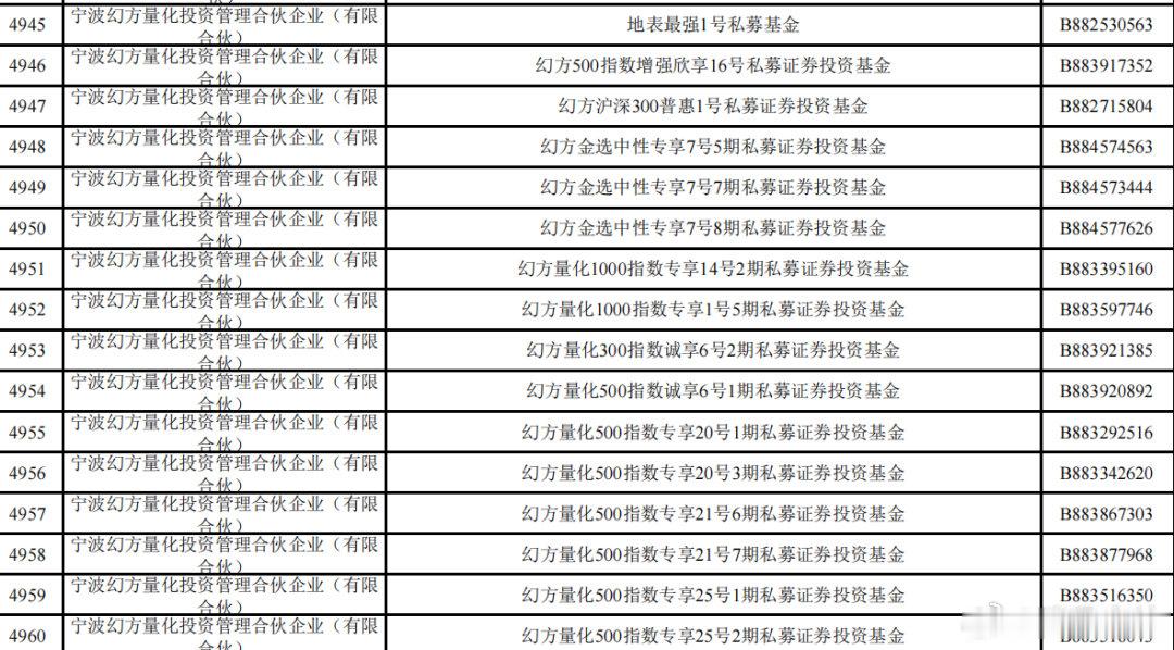 【长鑫科技上半年有望抹平亏损】长鑫科技一签能赚多少 长鑫科技是我国规模最大、技术