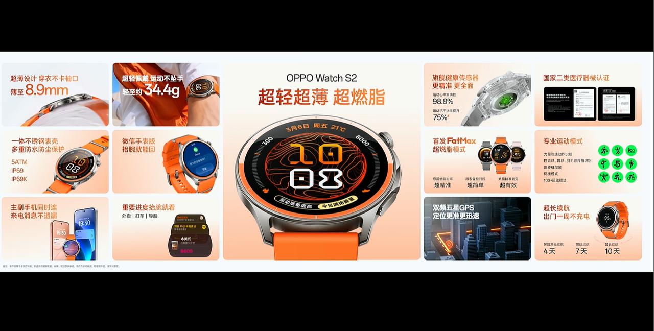今天发布会还带来了几款新品
第一个超吸引我的就是OPPO AI 心力球，很小的一